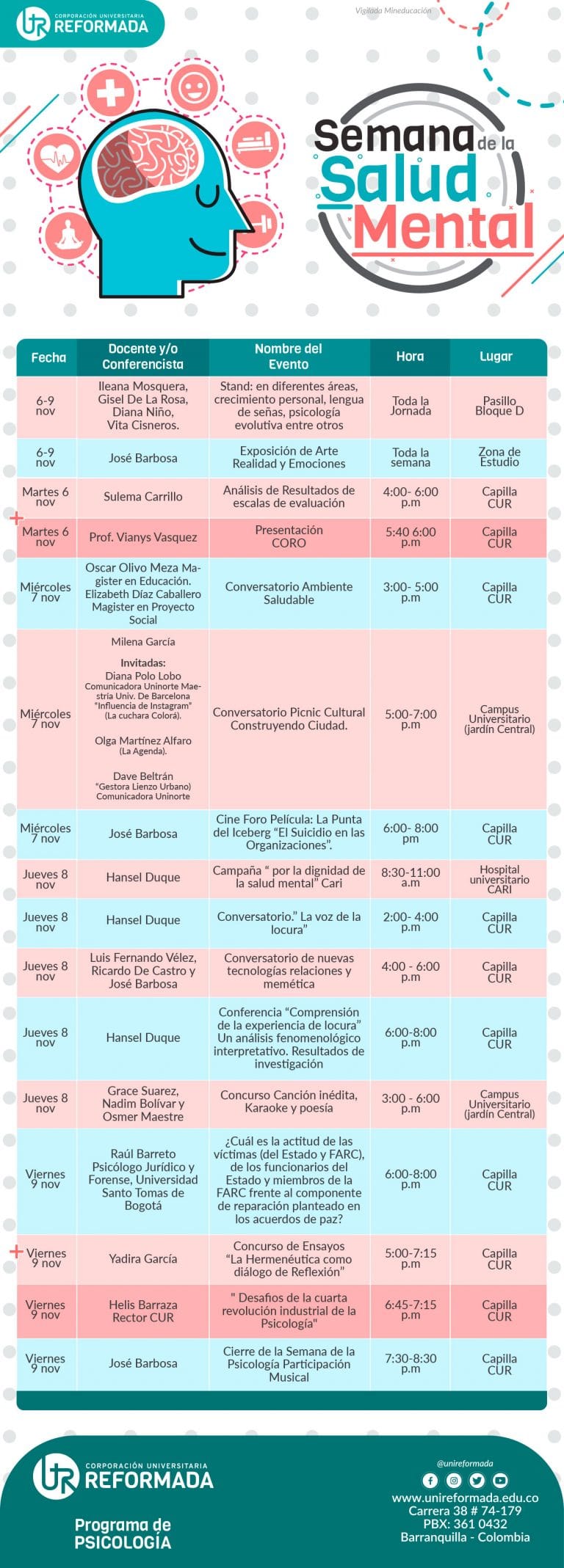 Semana de la salud mental Corporación Universitaria Reformada